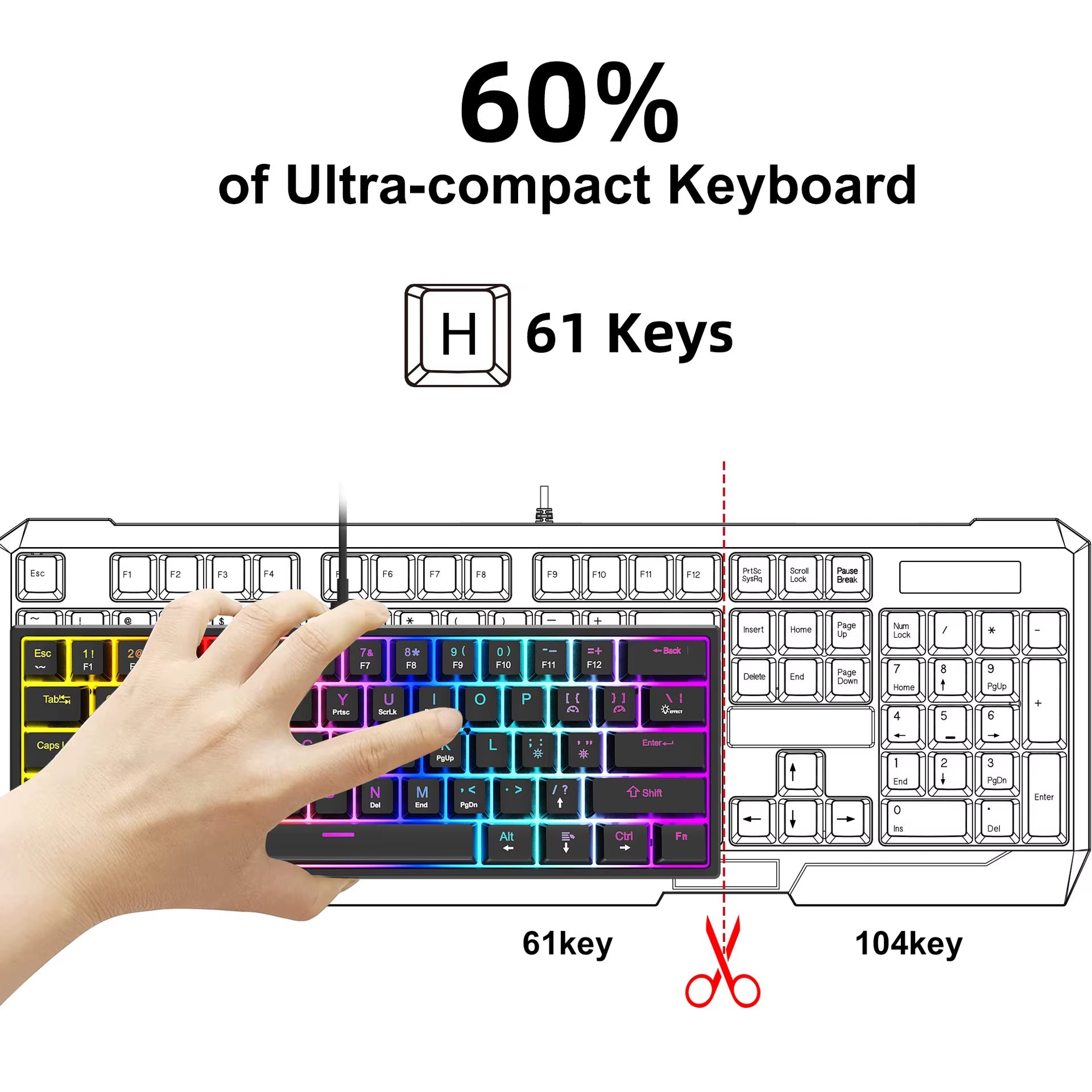 61Key Mini Mechanical Keyboard Wired Gamer Keyboard Switch Backlit Cyan Axis Keycaps Keyboard Ergonomic Keyboard for PC Laptop